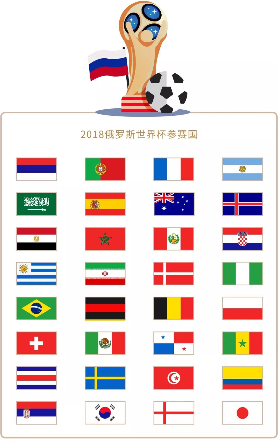 誉然而仅靠